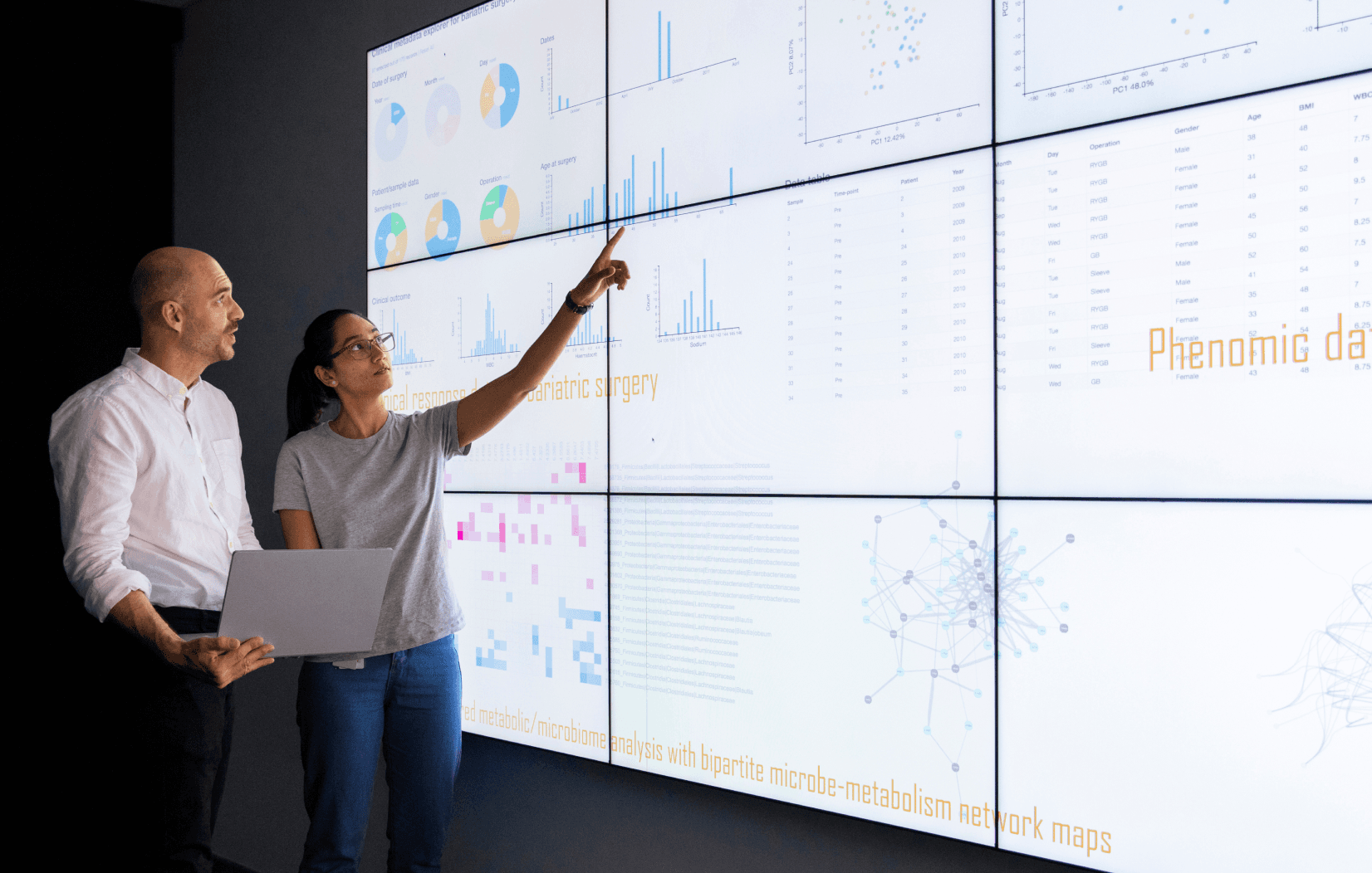 Image de deux collaborateurs au travail examinant un grand écran affichant des tableaux, des données et des graphiques.