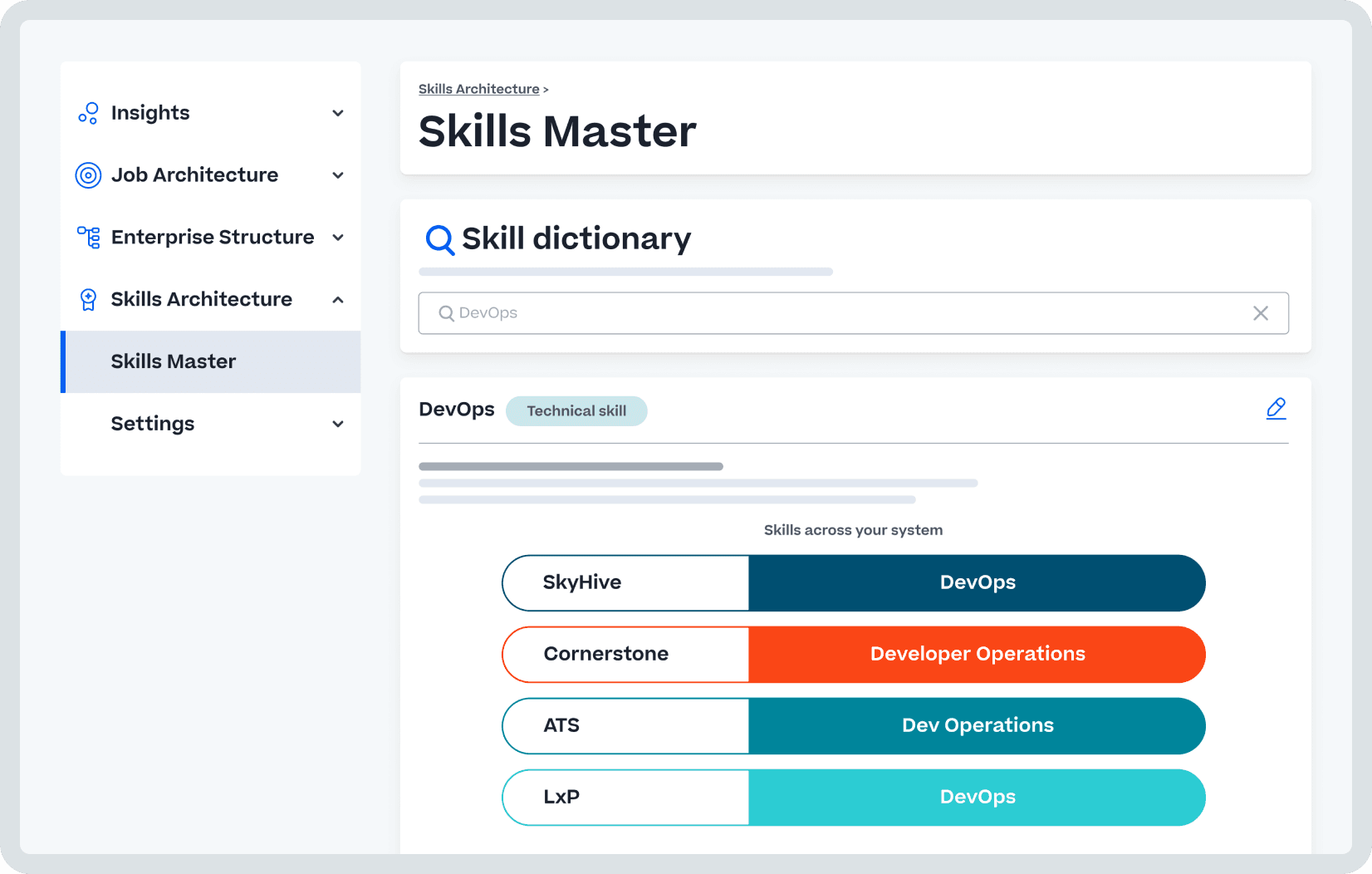 Capture d’écran du produit Cornerstone Skills Master.