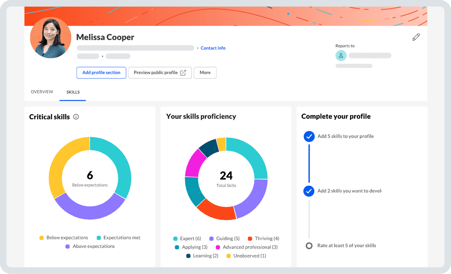 Una pagina del profilo di Melissa Cooper che mostra la dashboard delle sue competenze con due grafici a ciambella per le competenze critiche e il livello di padronanza delle competenze.